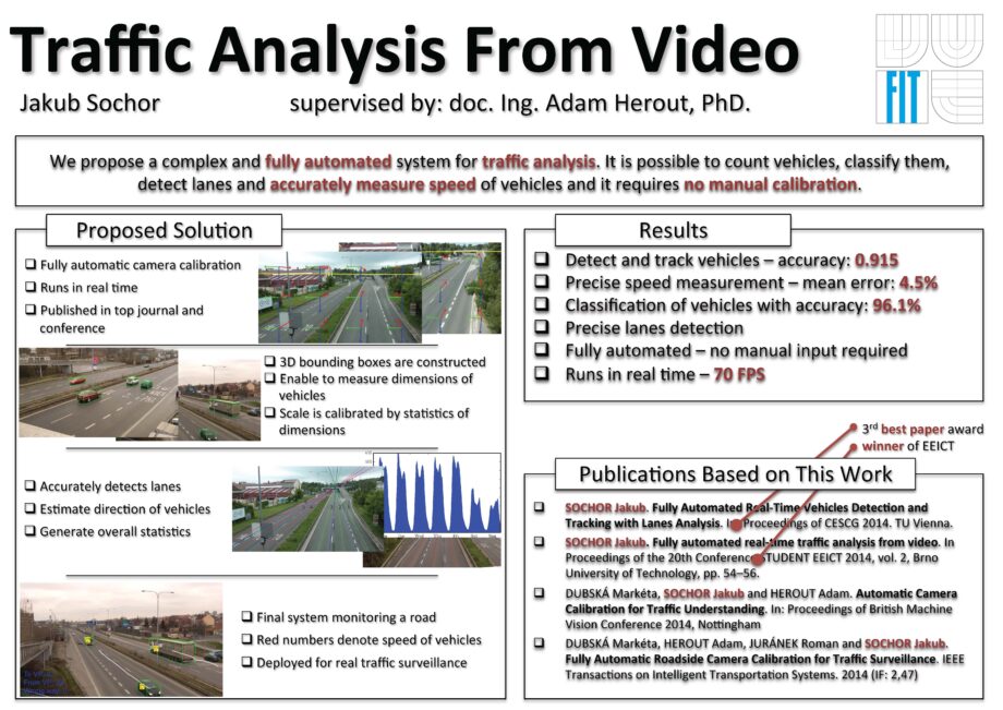 Analýza dopravy z videa