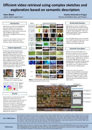 Efektivní vyhledávání ve videu pomocí komplexních skic a explorace založené na sémantických deskriptorech