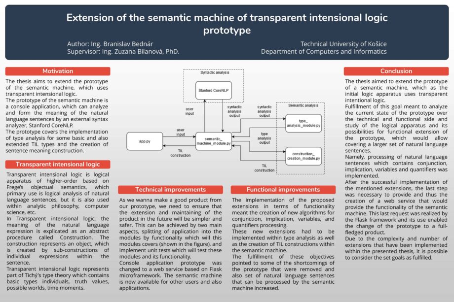 Extension of the semantic machine of transparent intensional logic prototype