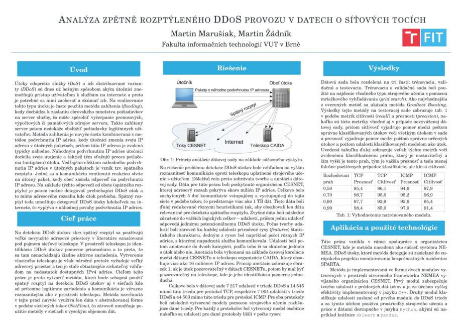 Analysis of backscattered DDoS traffic in network flow data