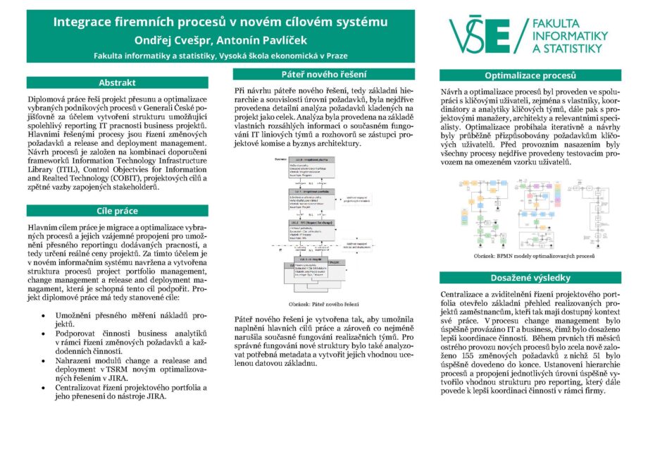 Integrace firemních procesů v novém cílovém systému