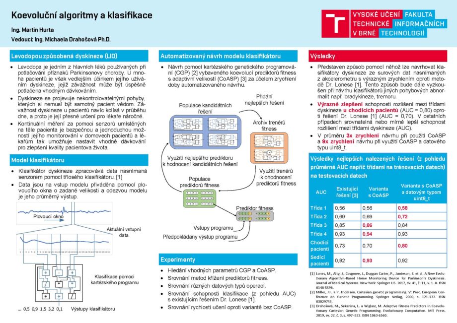 Coevolutionary algorithms and classification