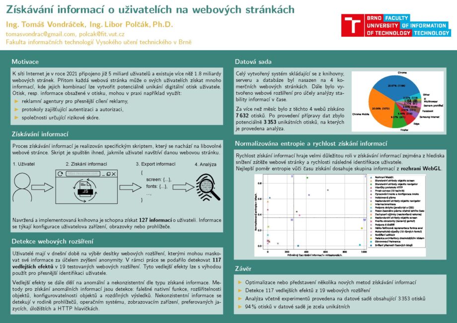 Získávání informací o uživatelích na webových stránkách