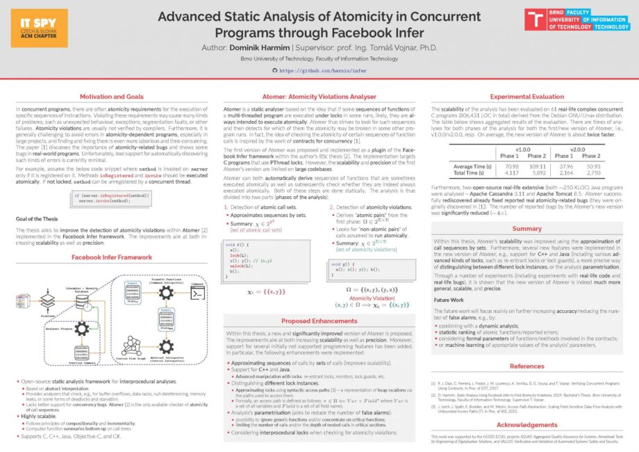 Advanced Static Analysis of Atomicity in Concurrent Programs through Facebook Infer