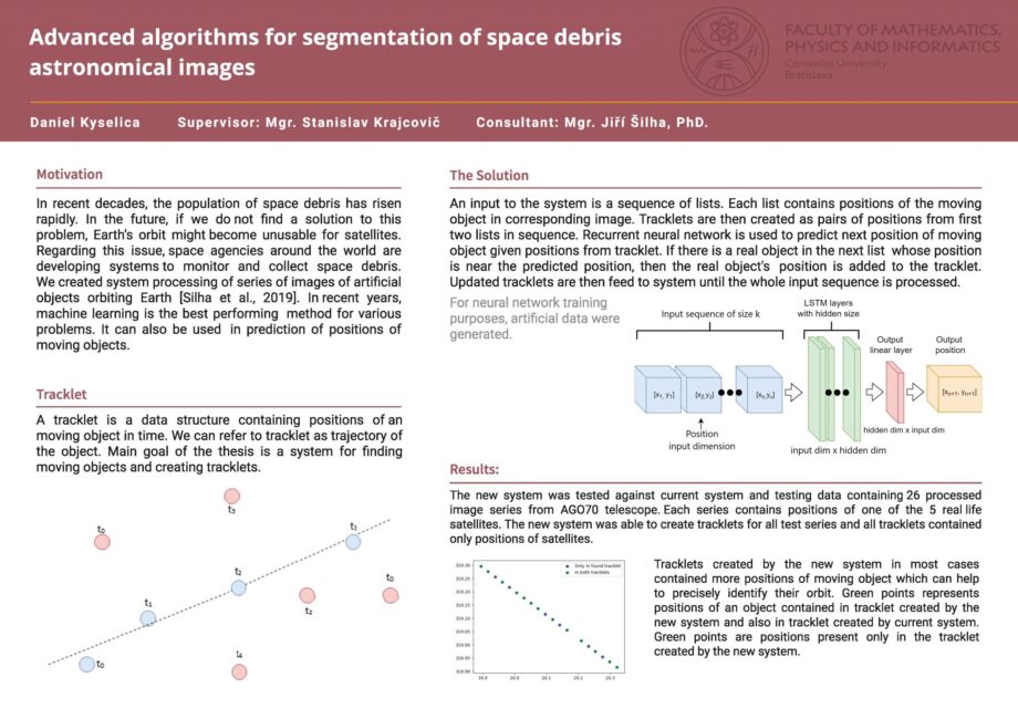 ADVANCED ALGORITHMS FOR SEGMENTATION OF SPACE DEBRIS ASTRONOMICAL IMAGES