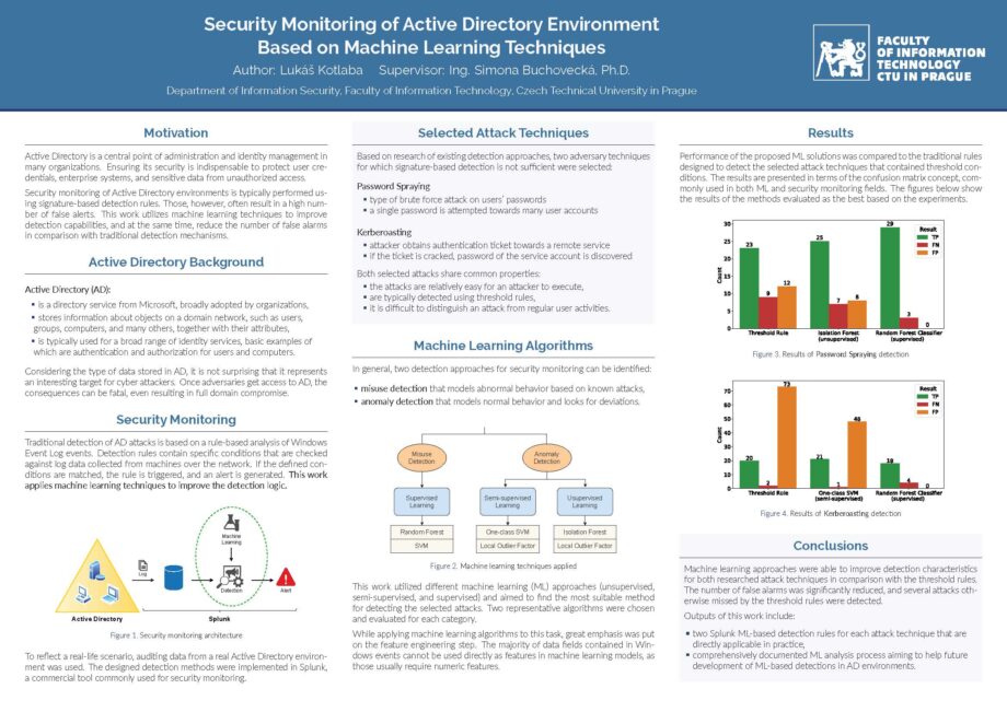 Security Monitoring of Active Directory Environment Based on Machine Learning Techniques