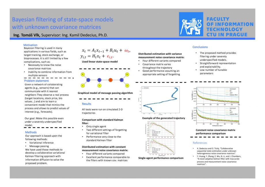 Bayesian filtering of state-space models with unknown covariance matrices