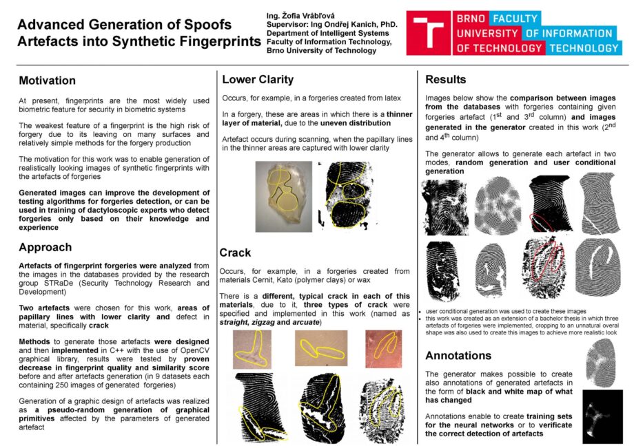 Advanced generation of counterfeit artifacts into synthetic fingerprints