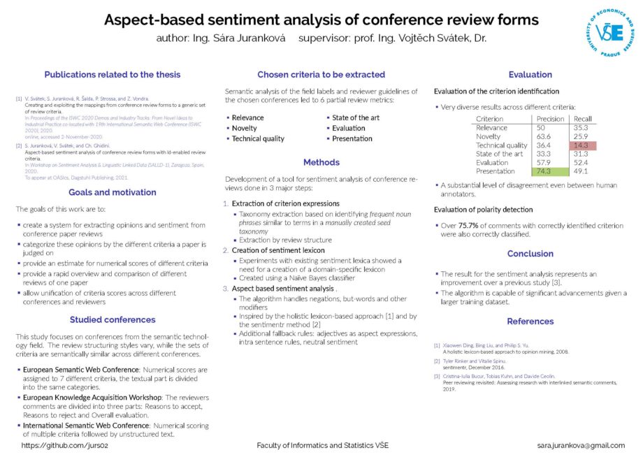Aspect-based sentiment analysis of conference review forms