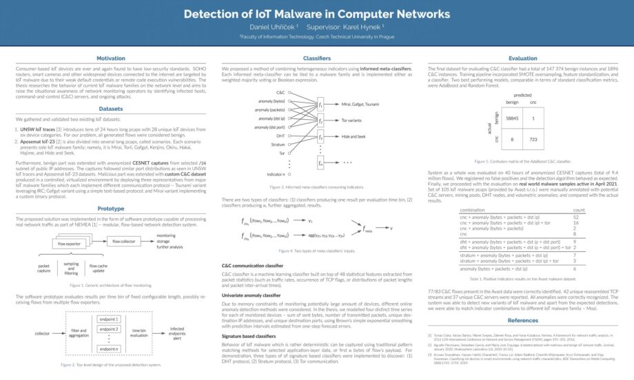 Detection of IoT Malware in Computer Networks