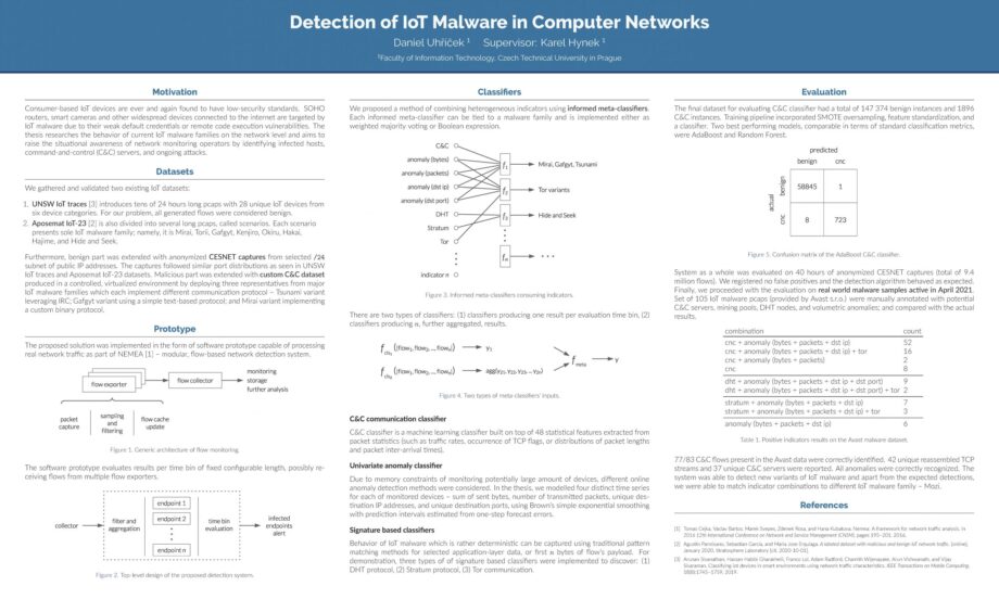 Detekce IoT malwaru v počítačových sítích