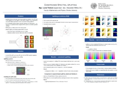 Constrained Spectral Uplifting