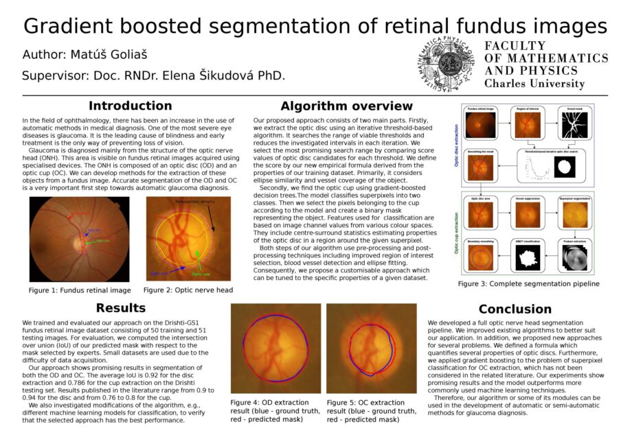 Gradient boosted segmentation of retinal fundus images
