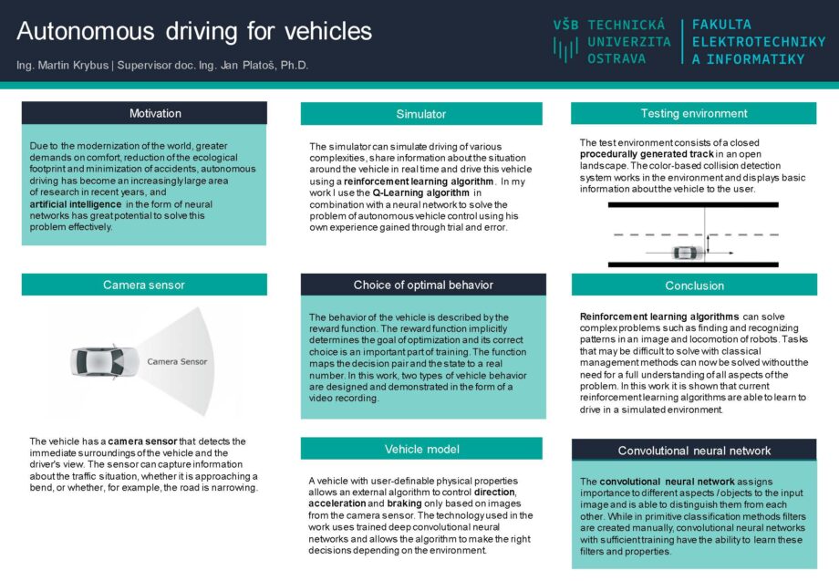 Autonomní řízení vozidel