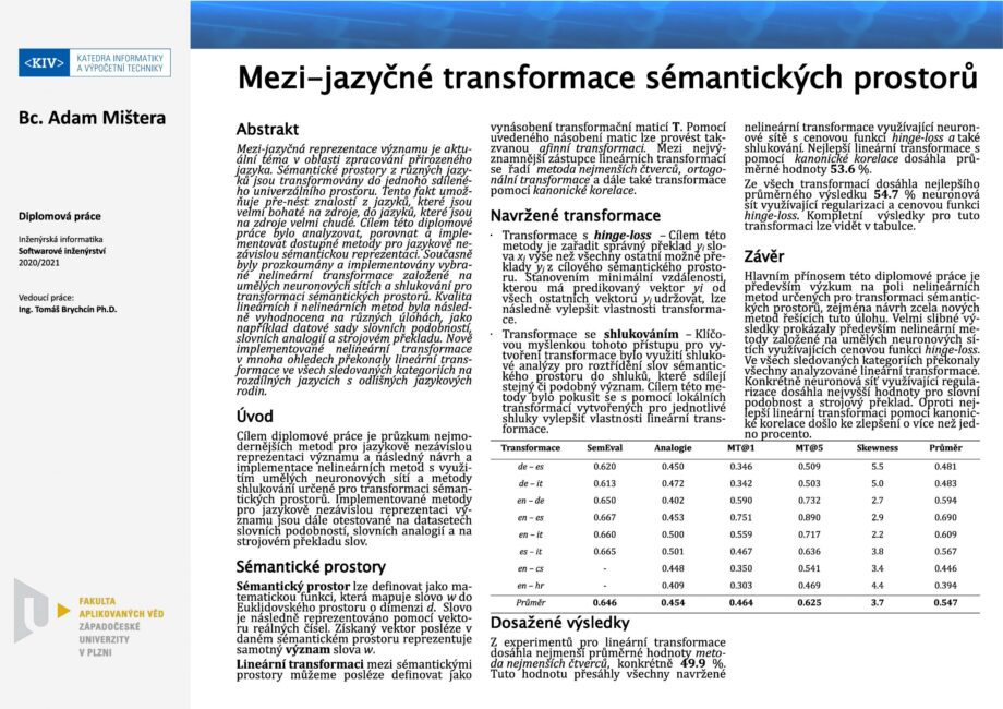 Mezi-jazyčné transformace sémantických prostorů