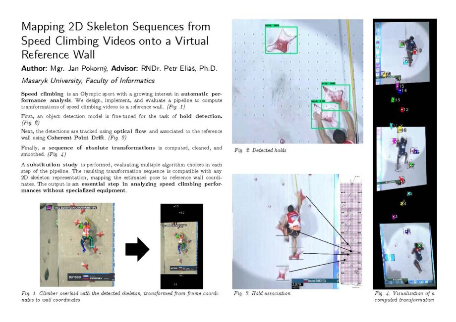 Mapování 2D sekvencí kostry z videí z rychlého lezení na virtuální referenční stěnu
