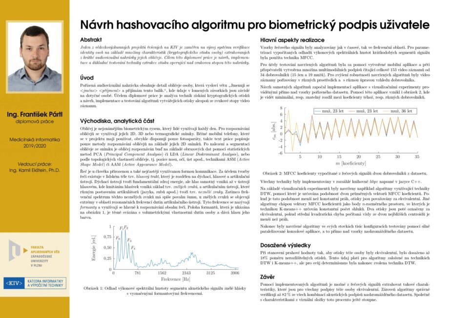 Design of a Hashing Algorithm for Biometric User Signature