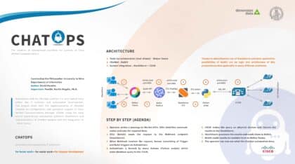 Tvorba automatizovaného workflow pre podporu prevádzky Cisco Unified Communication