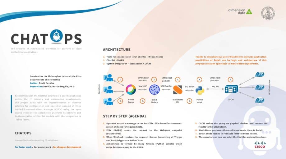 The creation of automatized workflow for services of Cisco Unified Communications