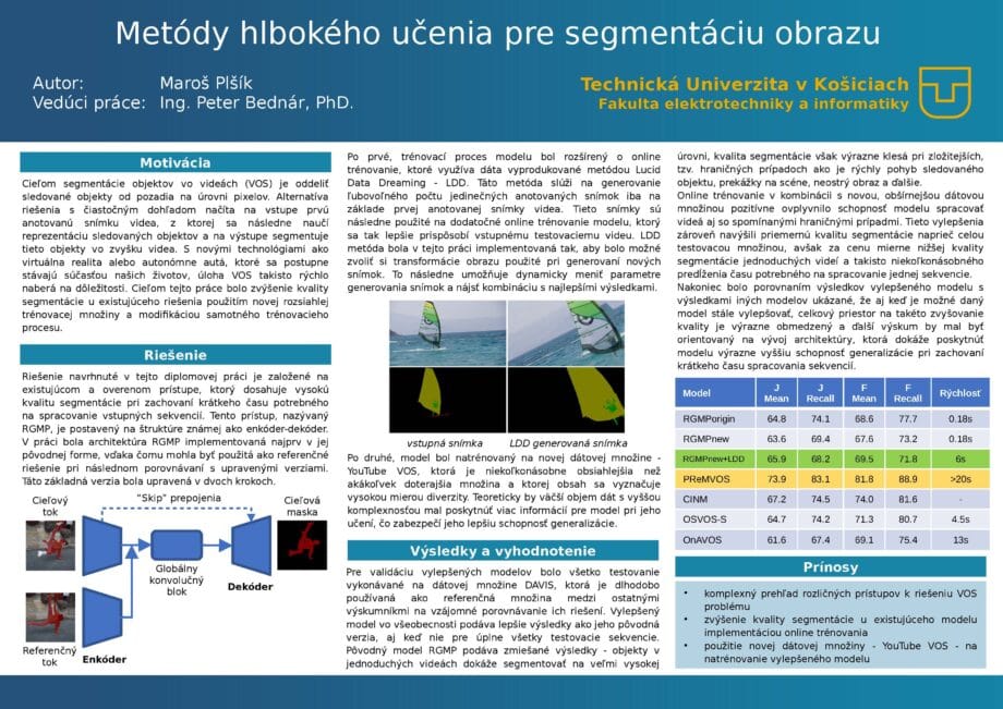 Metódy hlbokého učenia pre segmentáciu obrazu