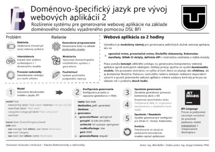 Doménovo-špecifický jazyk pre vývoj webových aplikácií II