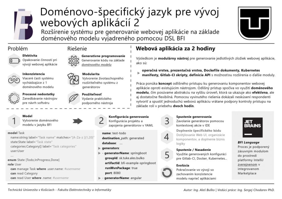 Doménovo-špecifický jazyk pre vývoj webových aplikácií II