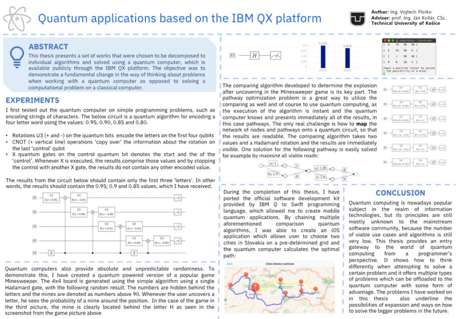 Quantum applications based on the IBM QX platform
