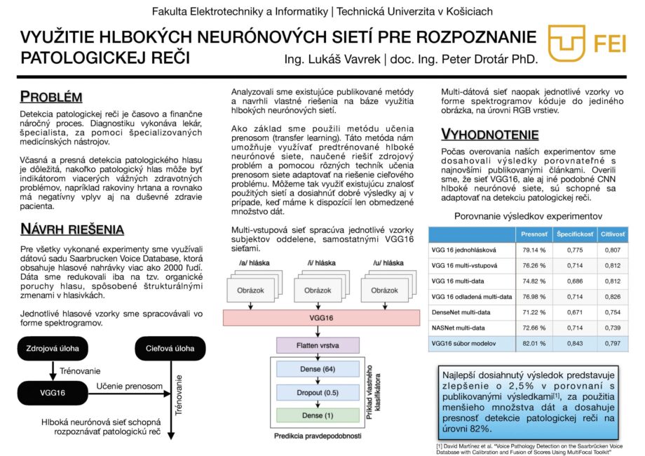 Využitie hlbokých neurónových sietí pre rozpoznanie patologickej reči