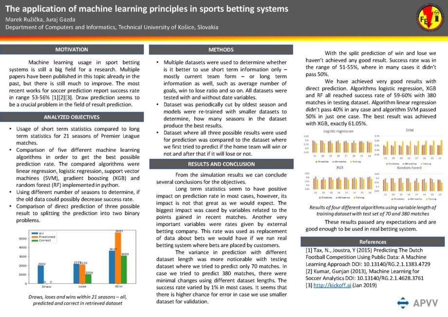 The application of the machine learning principles in the sport betting system