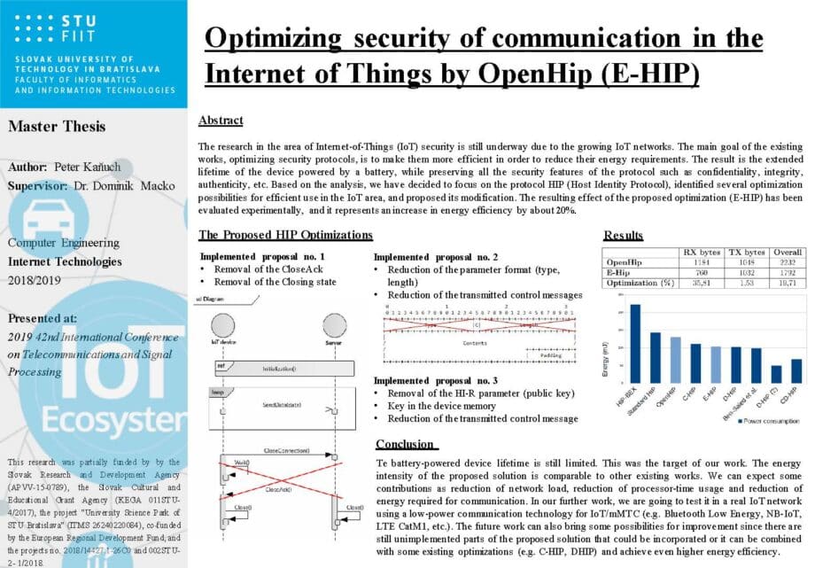 Zefektívnenie zabezpečenia komunikácie zariadení Internetu vecí pomocou OpenHip