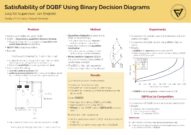 Splniteľnosť DQBF použitím binárnych rozhodovacích diagramov