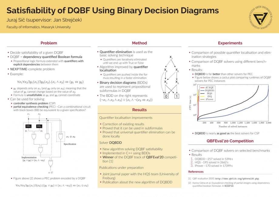 Splniteľnosť DQBF použitím binárnych rozhodovacích diagramov