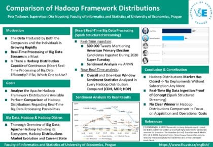 Comparison of Apache Hadoop framework distributions