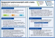 Rozpoznání pojmenovaných entit v textu