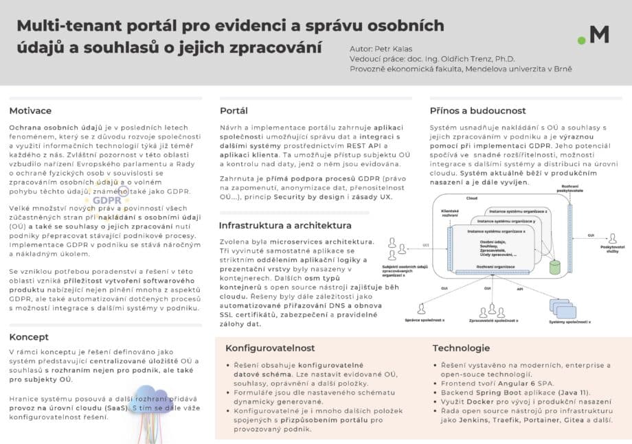 Multitenant personal data and consents to the processing of personal data management portal