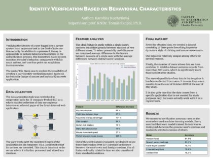 User Identity Verification Based on Behavioral Characteristics