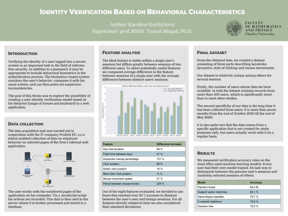 Ověřování identity uživatele založené na behaviorálních charakteristikách