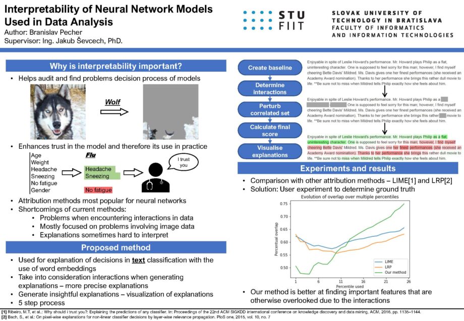 Interpretovateľnosť modelov neurónových sietí využívaných na analýzu údajov