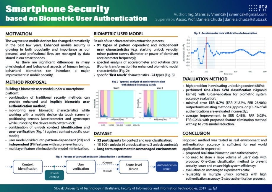Smartphone Security based on Biometric User Authentication