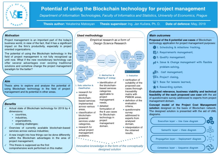 Potential of using the Blockchain technology for project management