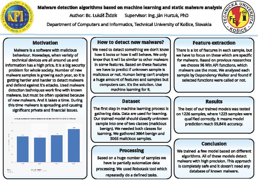 Malware detection algorithms based on machine learning and static malware analysis