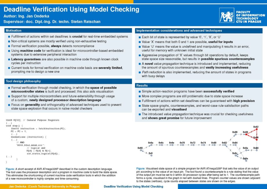 Deadline Verification Using Model Checking