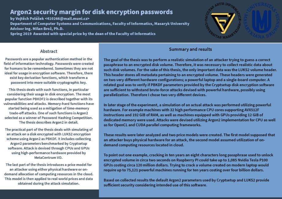 Argon2 security margin for disk encryption passwords