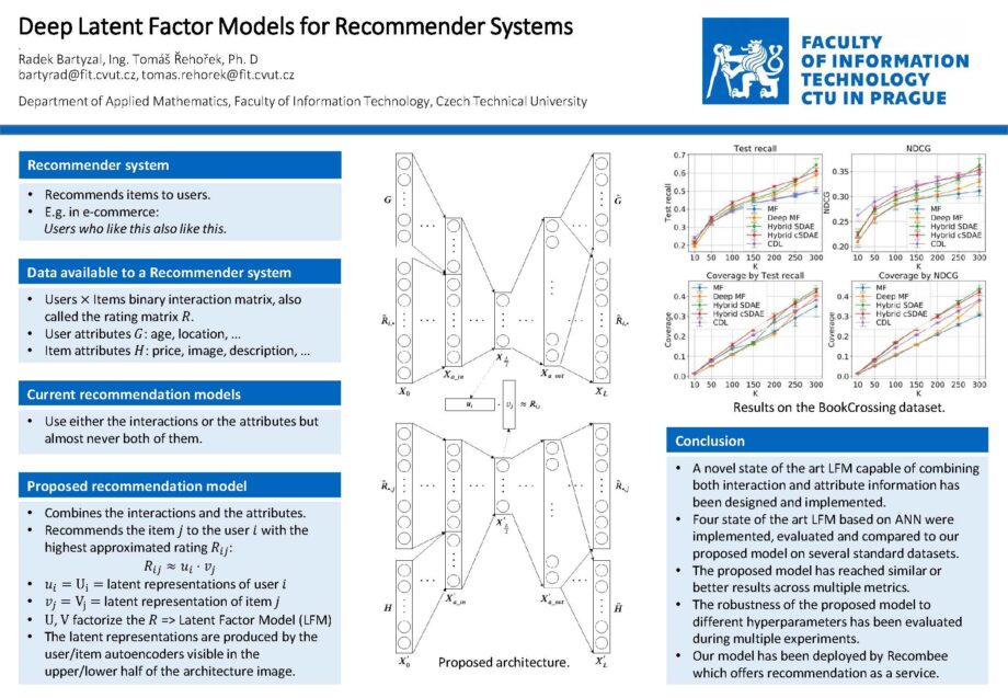 Deep Latent Factor Models for Recommender Systems