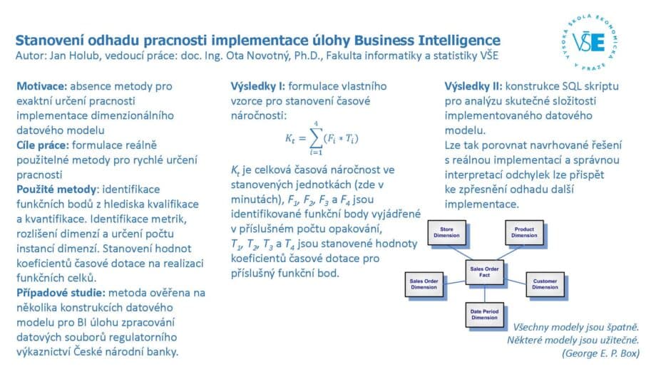 Stanovení odhadu pracnosti implementace úlohy Business Intelligence