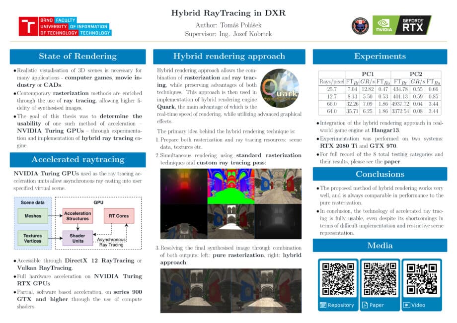 Hybridní raytracing v rozhraní DXR