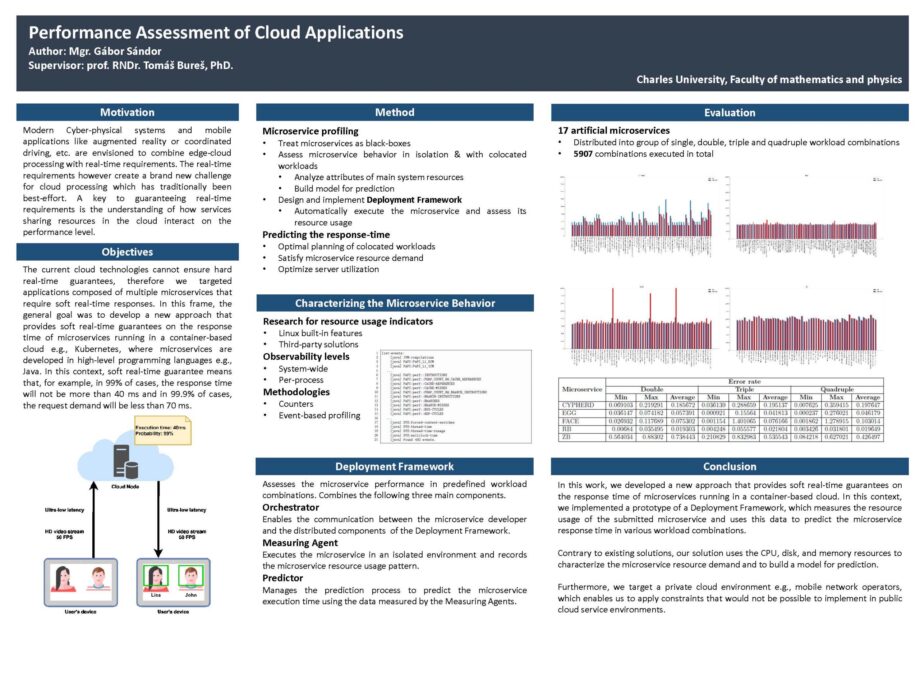 Performance assessment of cloud applications