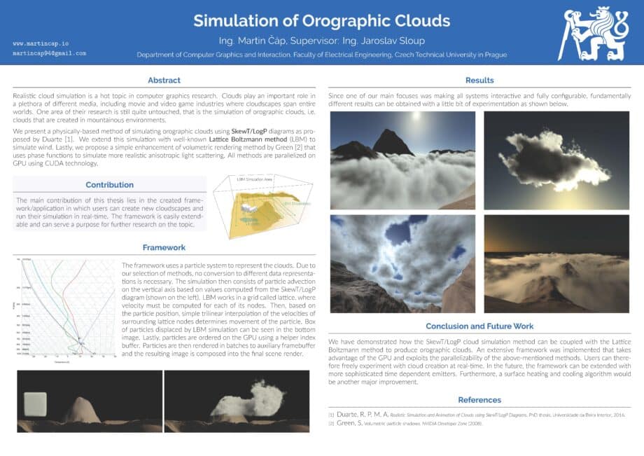 Simulace orografické oblačnosti