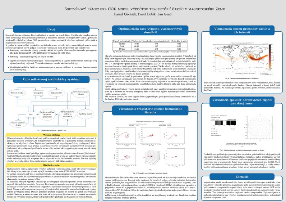 Framework for COR model for particles trajectory simulations in the Earth magnetosphere