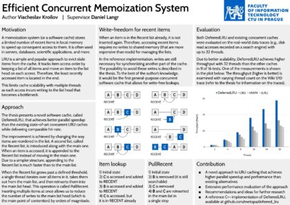 Efficient concurrent memoization system